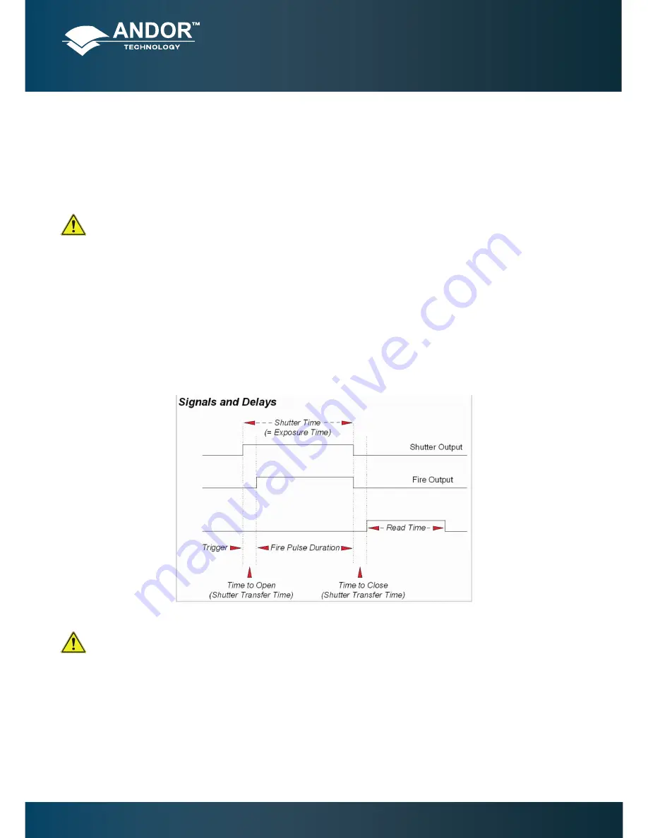 Andor Technology New iStar User Manual Download Page 71