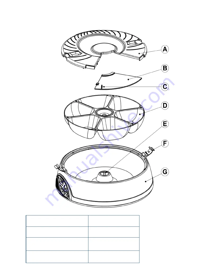 Andrew James 6 Day Pet Feeder Скачать руководство пользователя страница 4