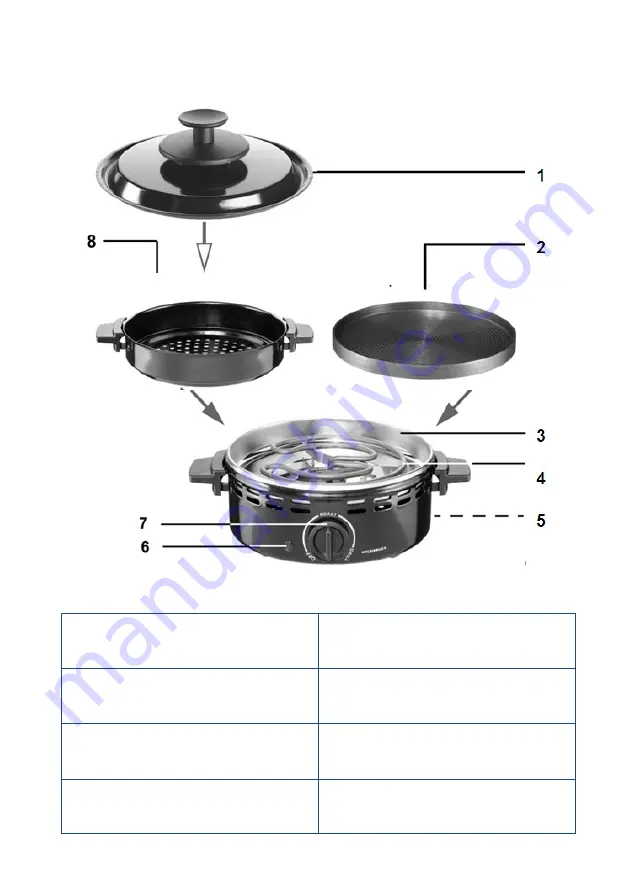 Andrew James Multi roaster Скачать руководство пользователя страница 6