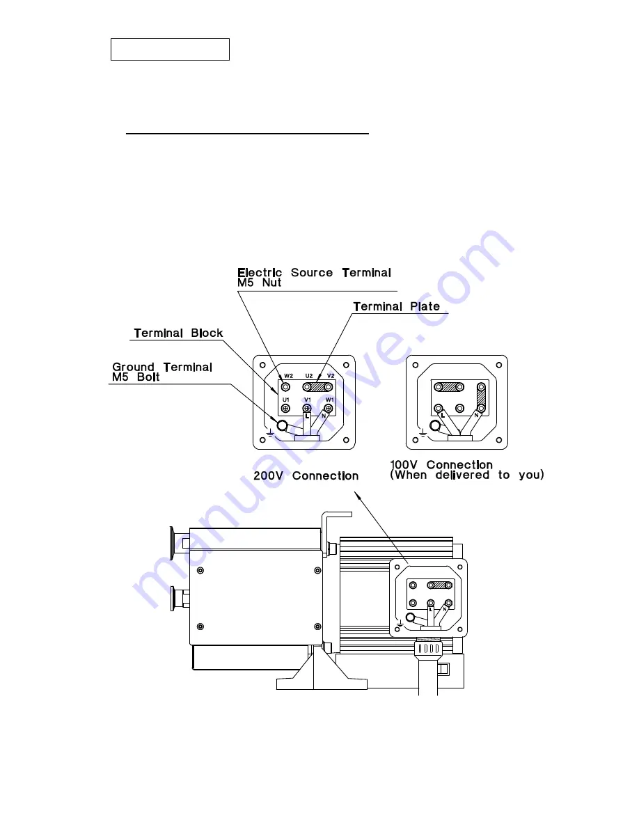 Anest Iwata DVSL-100C Instruction Manual Download Page 17