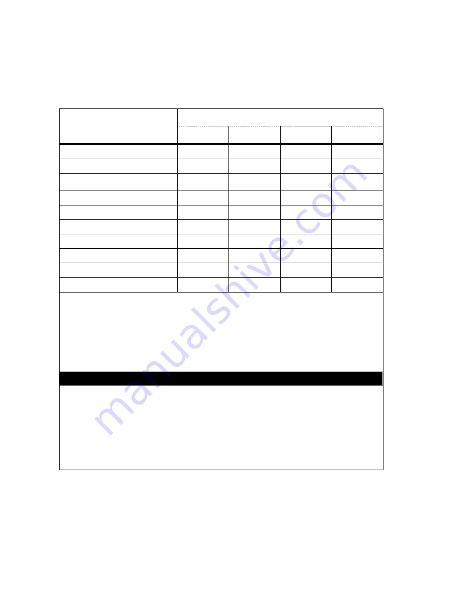 Anest Iwata DVSL-100C Instruction Manual Download Page 26