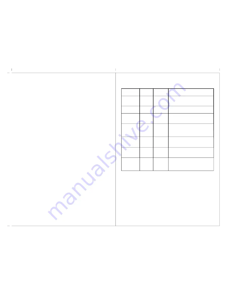 AneX AG-2070 Instructions For Use Download Page 2