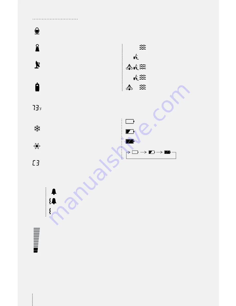 Angelcare AC401-A Owner'S Manual Download Page 44