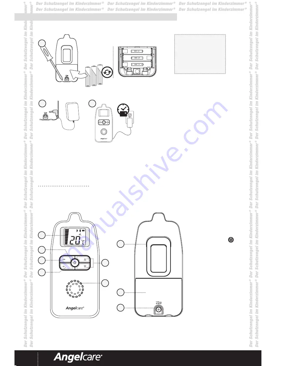 Angelcare AC423-D Скачать руководство пользователя страница 30