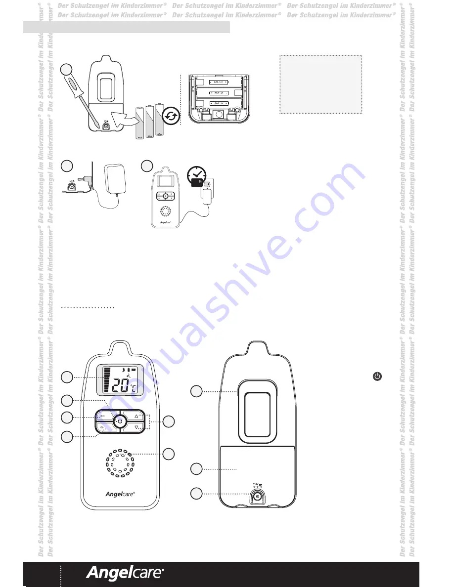 Angelcare AC423-D Скачать руководство пользователя страница 50