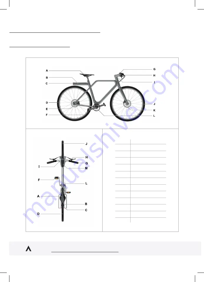 Angell M Cruiser Instructions Manual Download Page 7