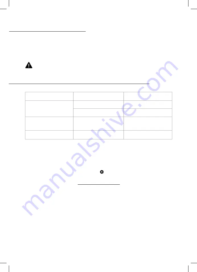 Angell M Cruiser Instructions Manual Download Page 40