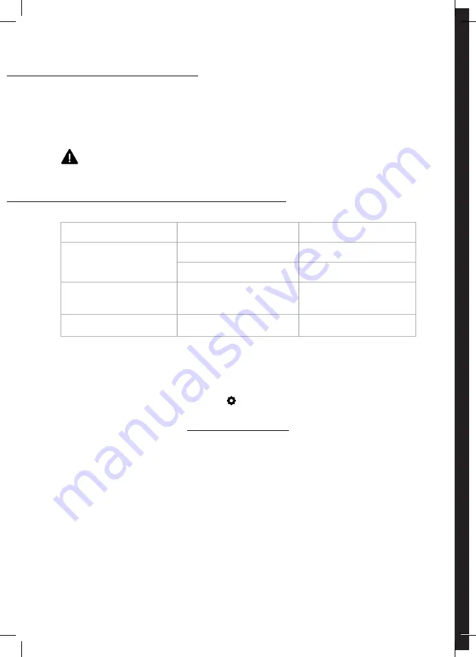 Angell M Cruiser Instructions Manual Download Page 78