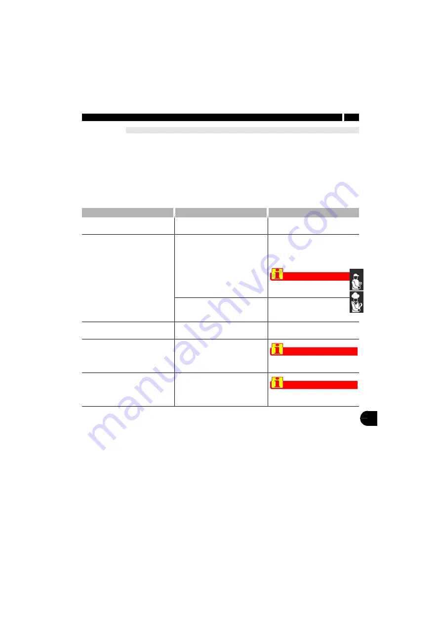 Angelo Po 191FAAG Use And Installation  Manual Download Page 119