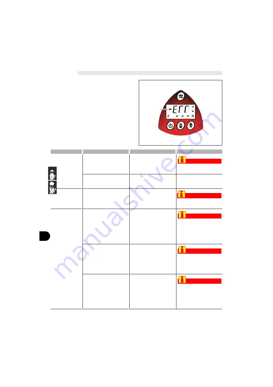 Angelo Po 191TPE Use And Installation  Manual Download Page 56