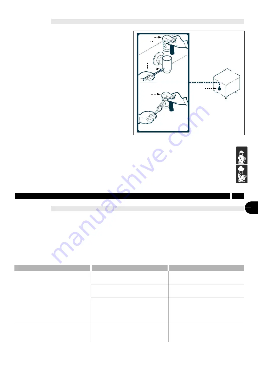 Angelo Po 1G1PI1E Use And Installation  Manual Download Page 13