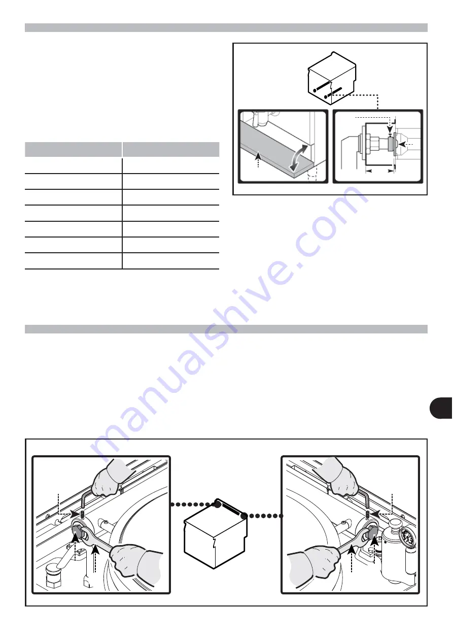 Angelo Po 1N1PI1G User Manual Download Page 115