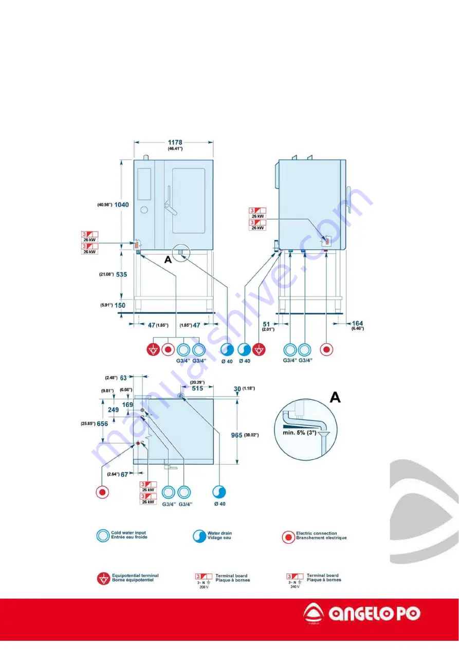 Angelo Po FX Series Technical Manual Download Page 7