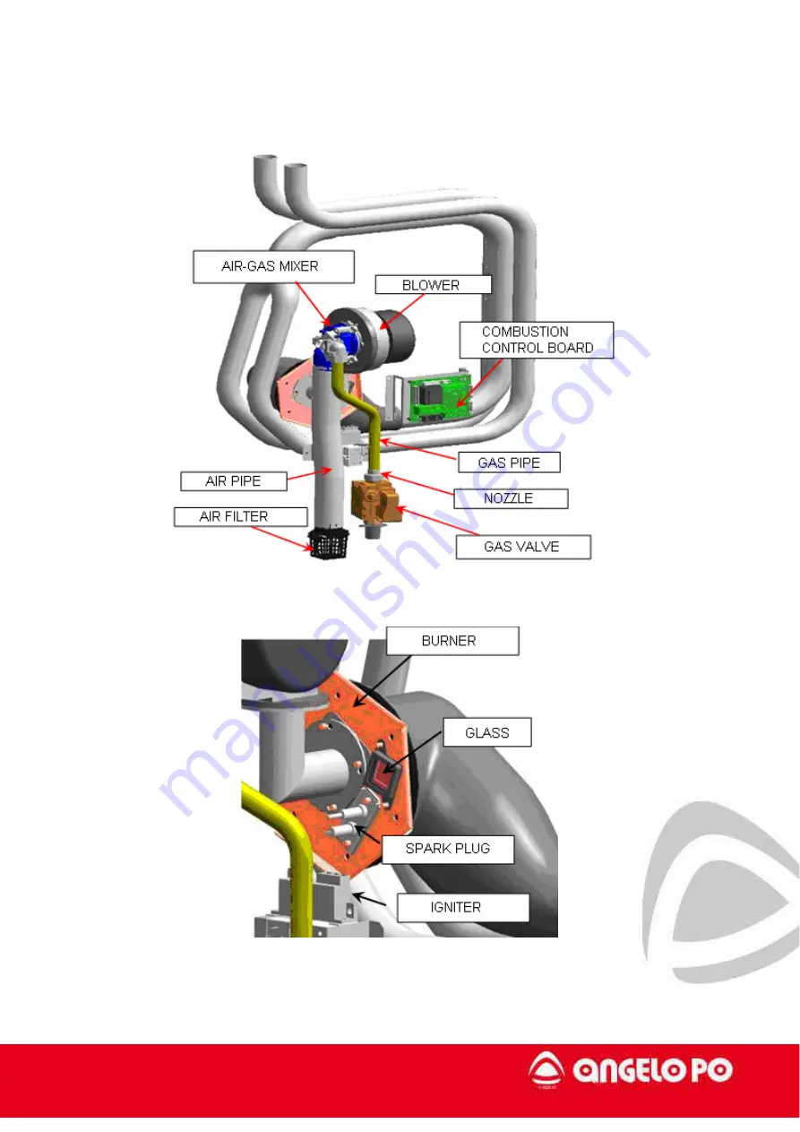 Angelo Po FX Series Technical Manual Download Page 46