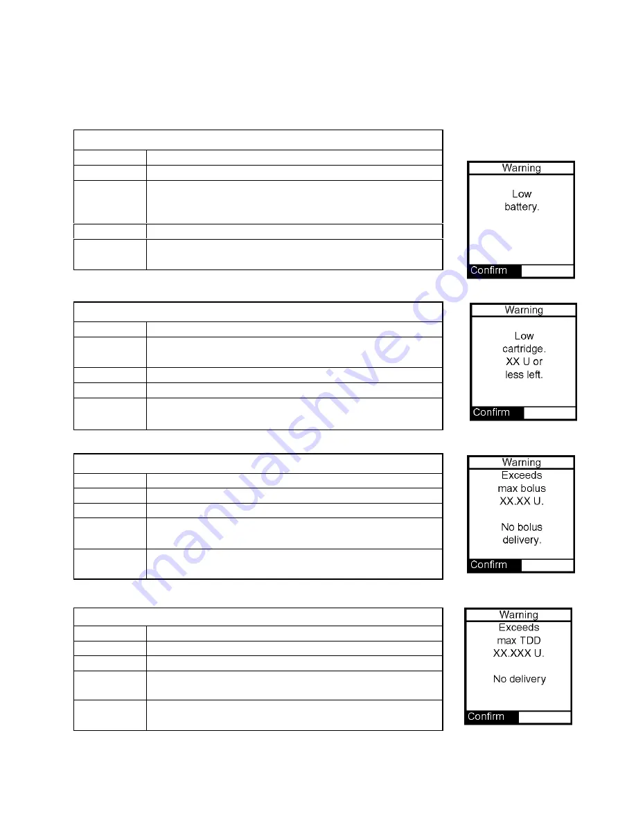 Animas IR 1250 User Manual Download Page 84