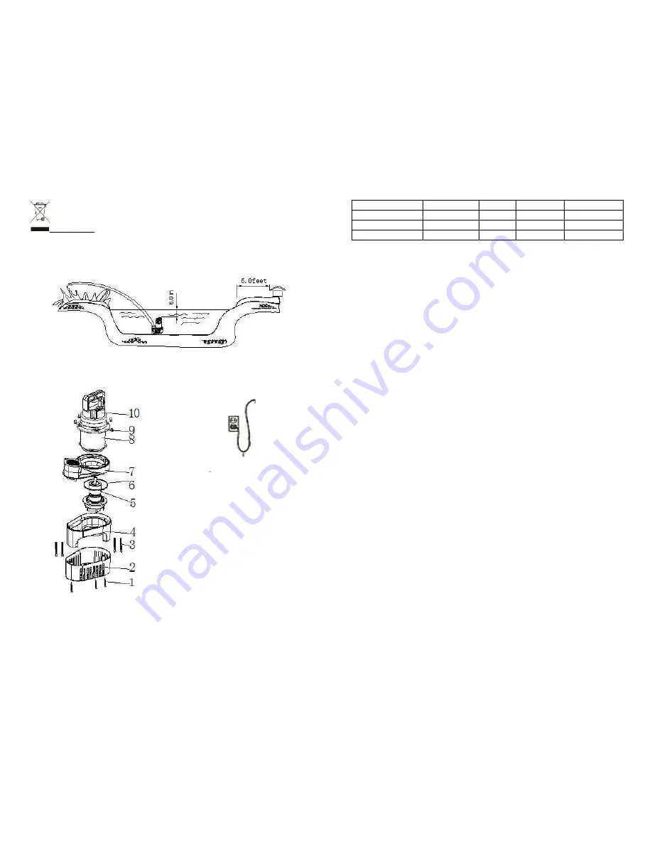 Anjon BFED4200 Operation Manual Download Page 3