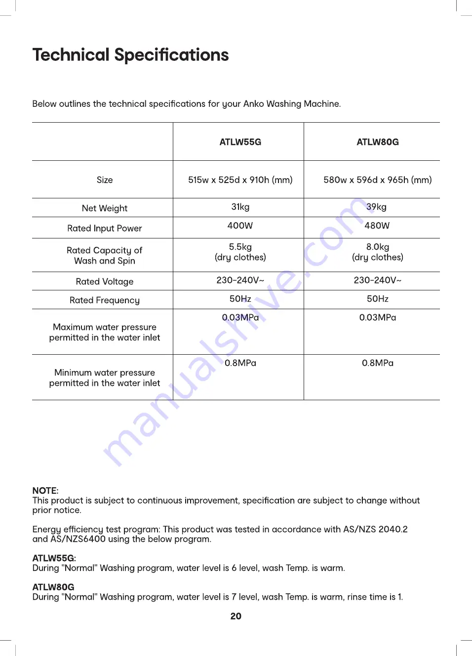 anko ATLW55G Instruction Manual Download Page 20