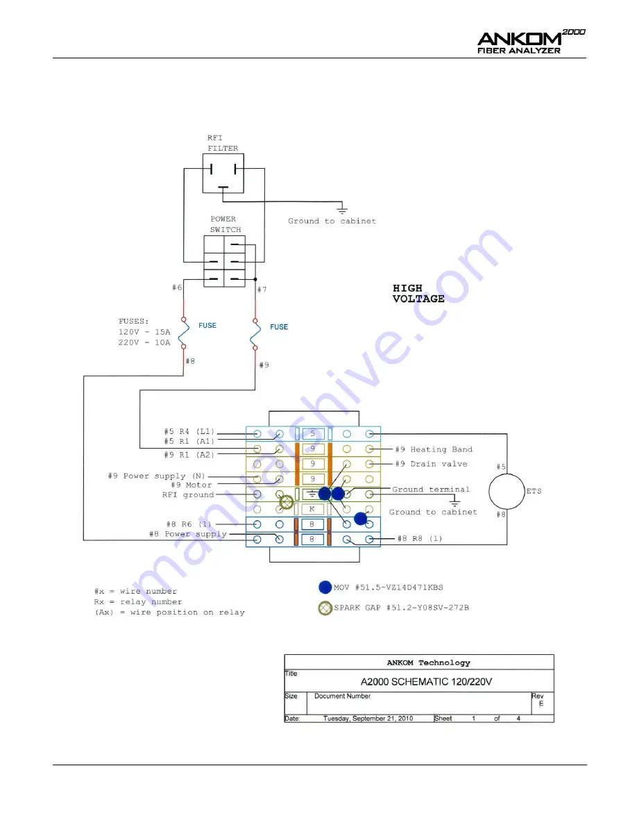 Ankom 2000 Operator'S Manual Download Page 40