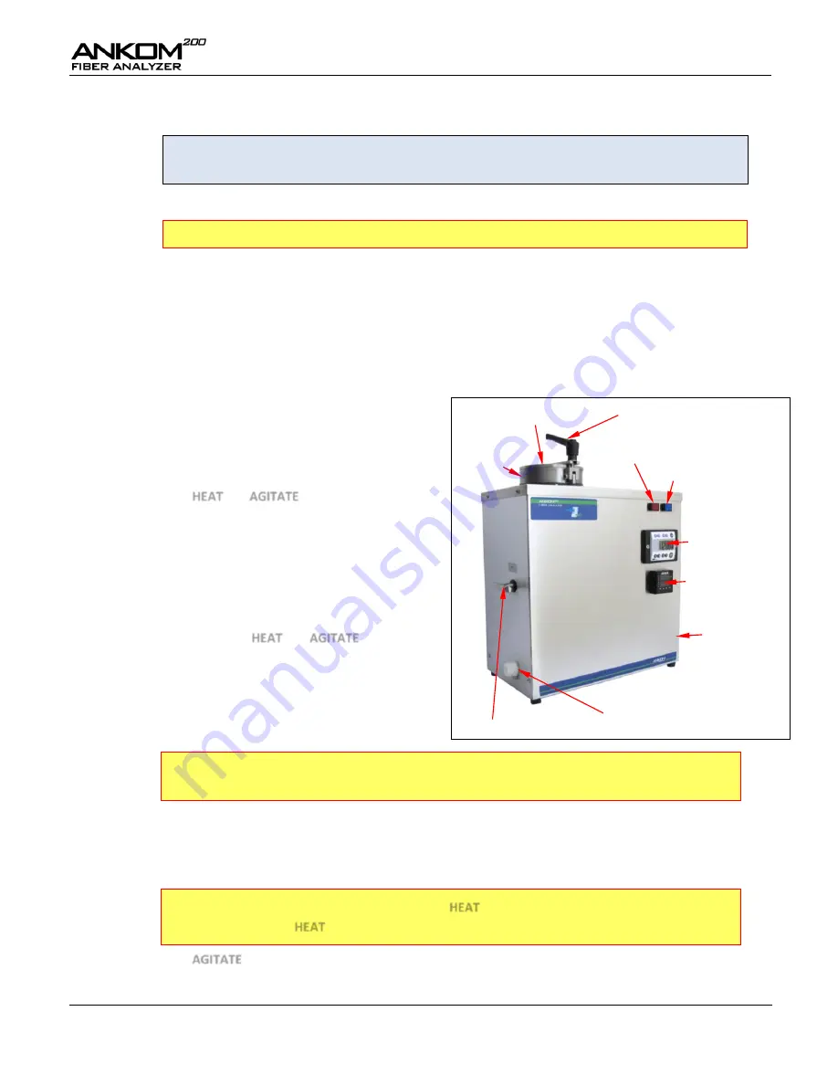 Ankom ANKOM200 FIBER ANALYZER Скачать руководство пользователя страница 15