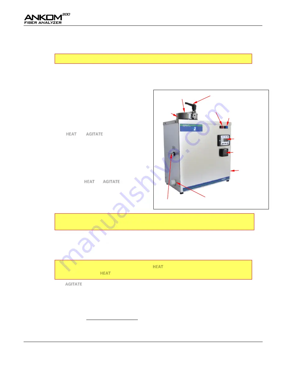 Ankom ANKOM200 FIBER ANALYZER Скачать руководство пользователя страница 21