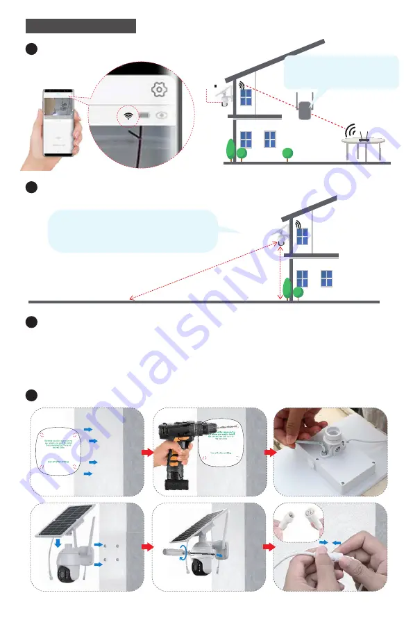 Ankway ASC001 Скачать руководство пользователя страница 7