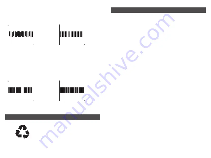 ANLAN FJT04 User Manual Download Page 6