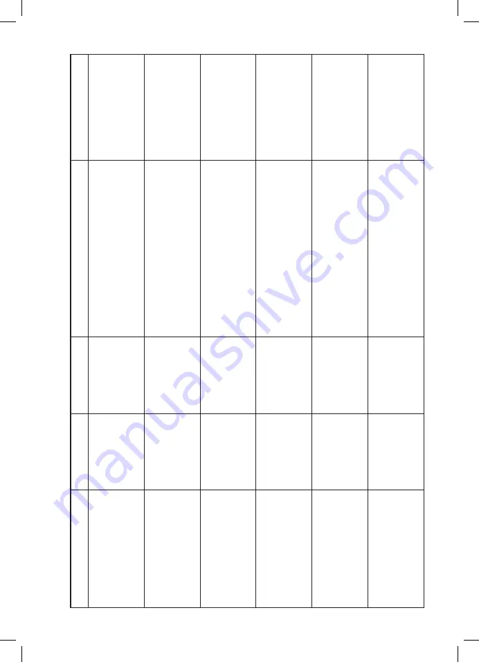 Annealing Made Perfect MARK II Operator'S Manual Download Page 19