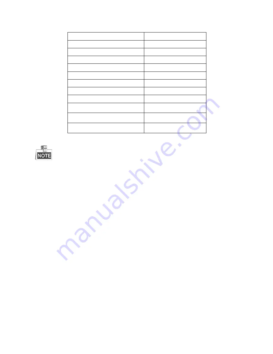 annke N44PI Quick Operation Manual Download Page 14