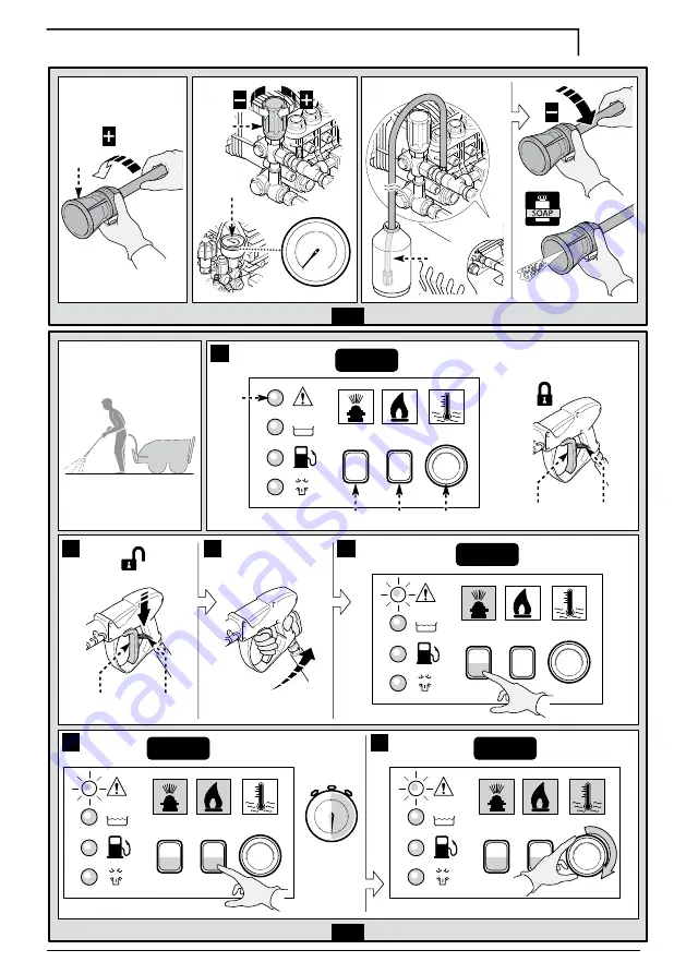 Annovi Reverberi 1380 Translation Of The Original Instructions Download Page 5