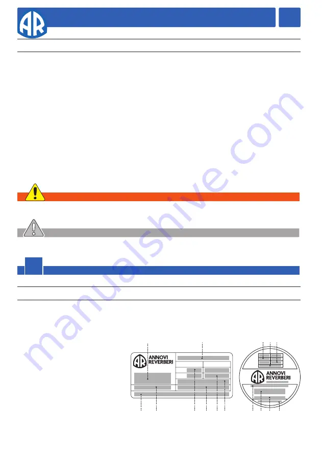 Annovi Reverberi AR 125 bp Instruction Manual Download Page 22