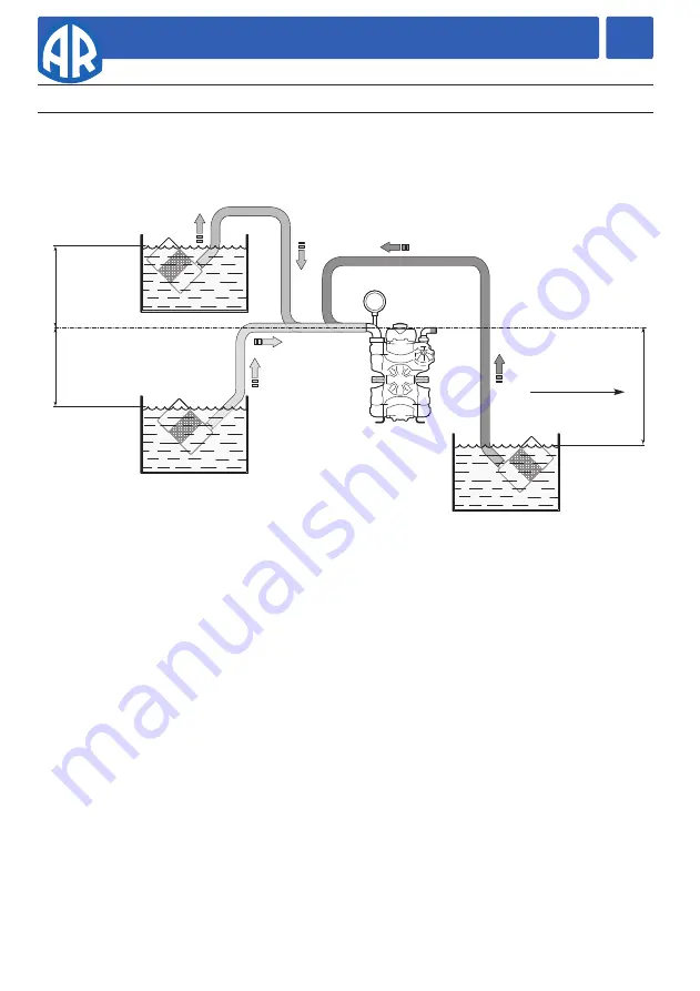 Annovi Reverberi AR 125 bp Instruction Manual Download Page 30