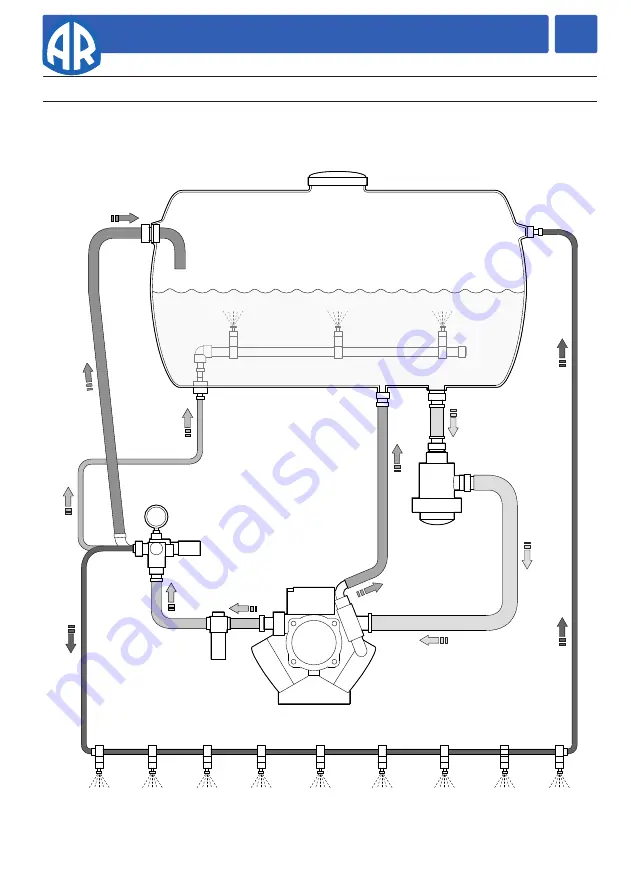 Annovi Reverberi AR 125 bp Instruction Manual Download Page 49