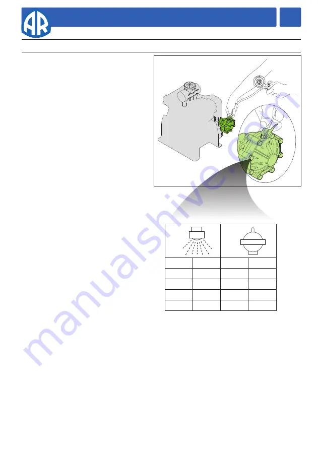 Annovi Reverberi AR 125 bp Instruction Manual Download Page 71