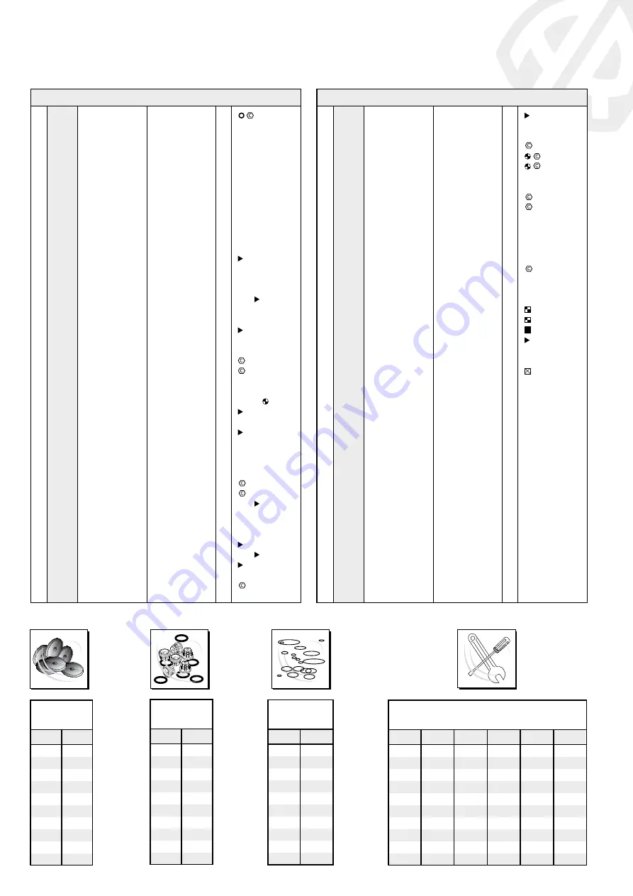 Annovi Reverberi AR 503 Technical Data Download Page 3