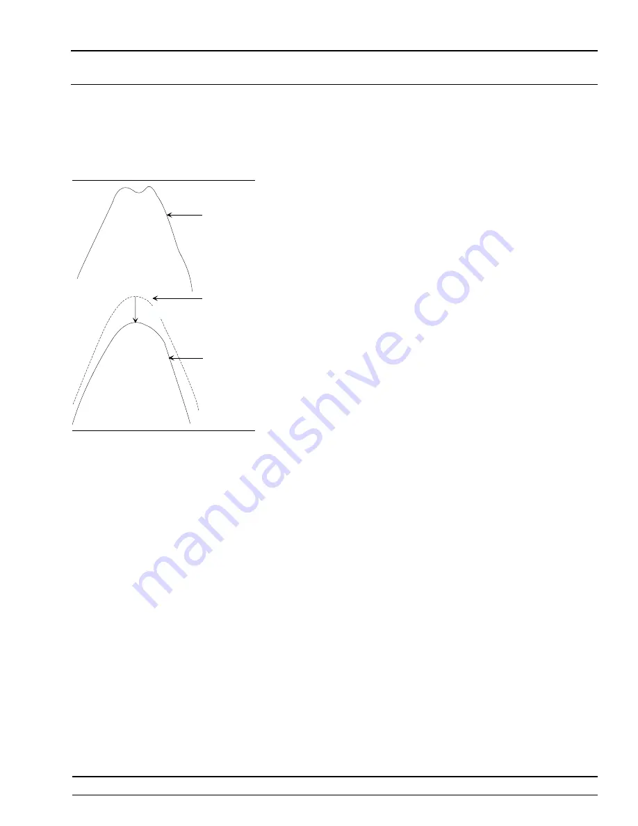 Anritsu 680 C Series Maintenance Manual Download Page 118