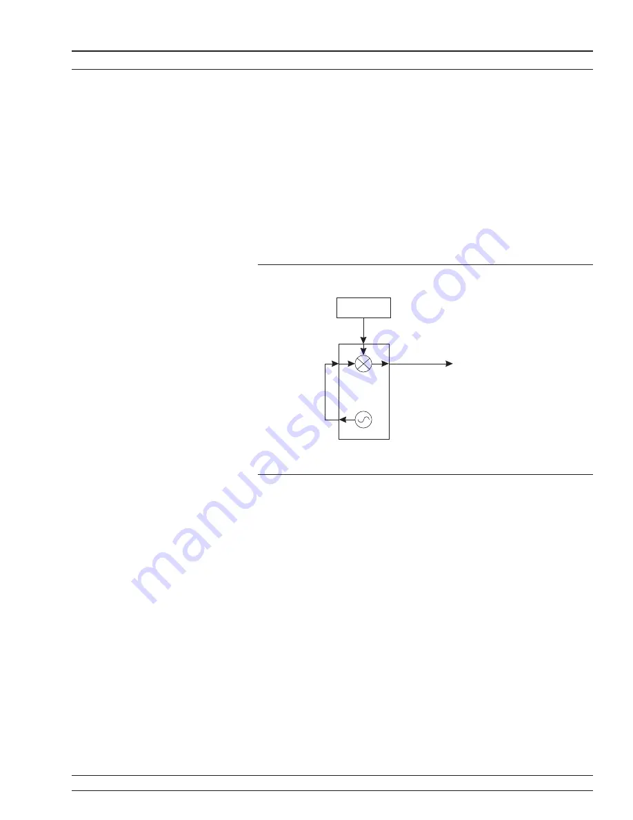 Anritsu MG369 Series Скачать руководство пользователя страница 249