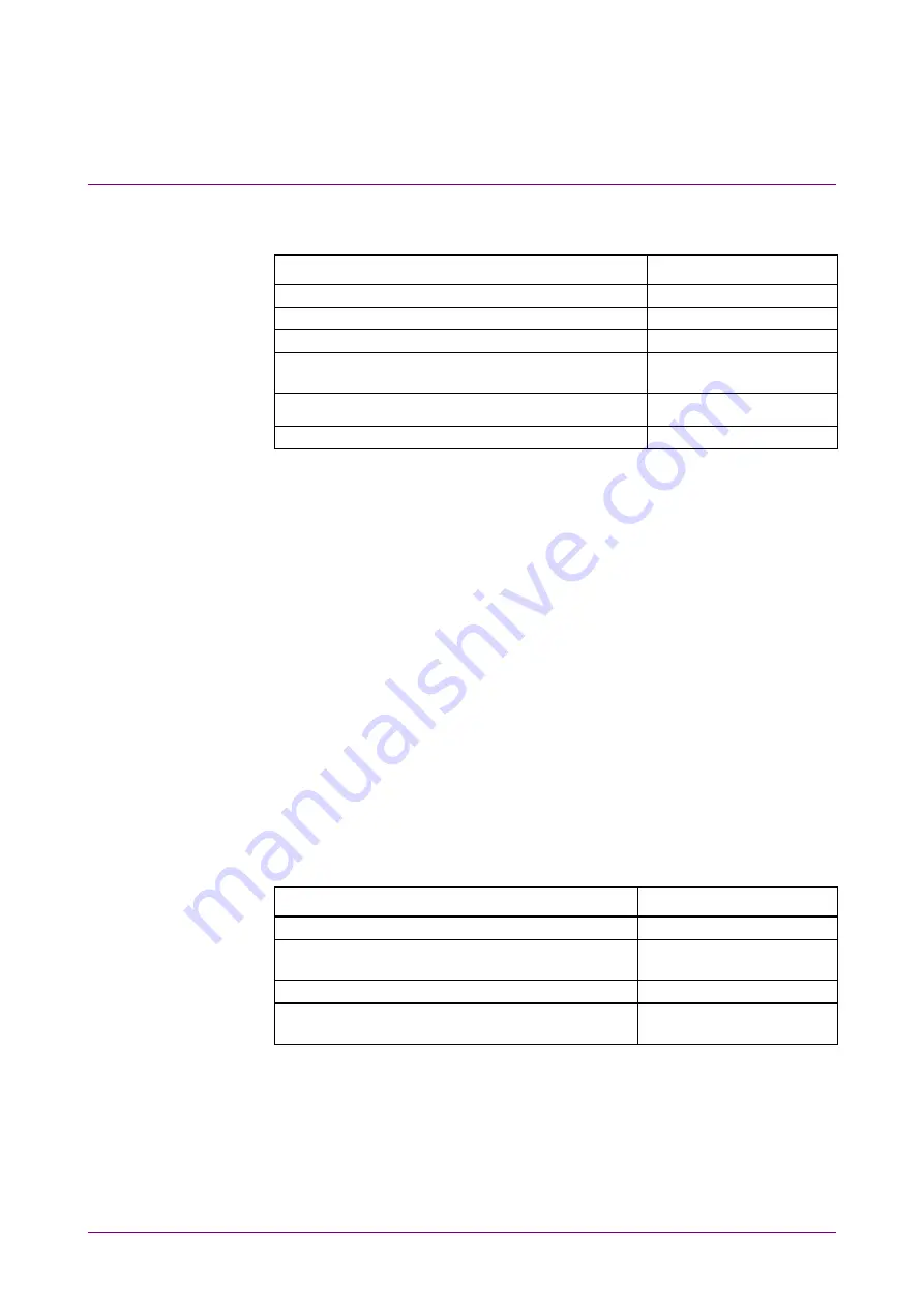 Anritsu MG3700A MG3700A Operation Manual Download Page 74