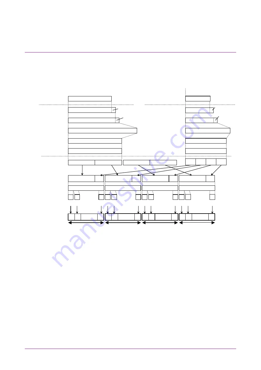 Anritsu MG3700A MG3700A Скачать руководство пользователя страница 165