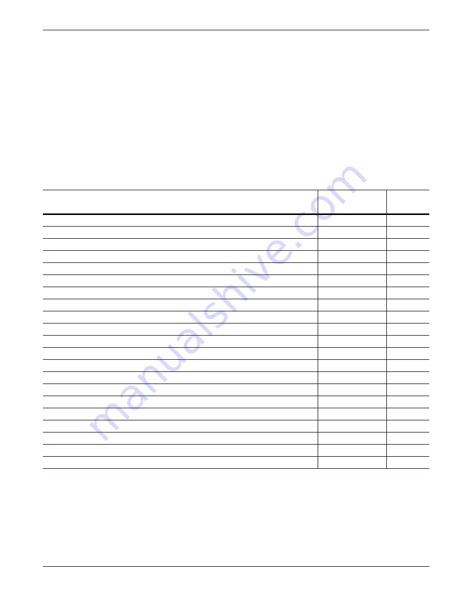 Anritsu MG3702xA Series Maintenance Manual Download Page 99