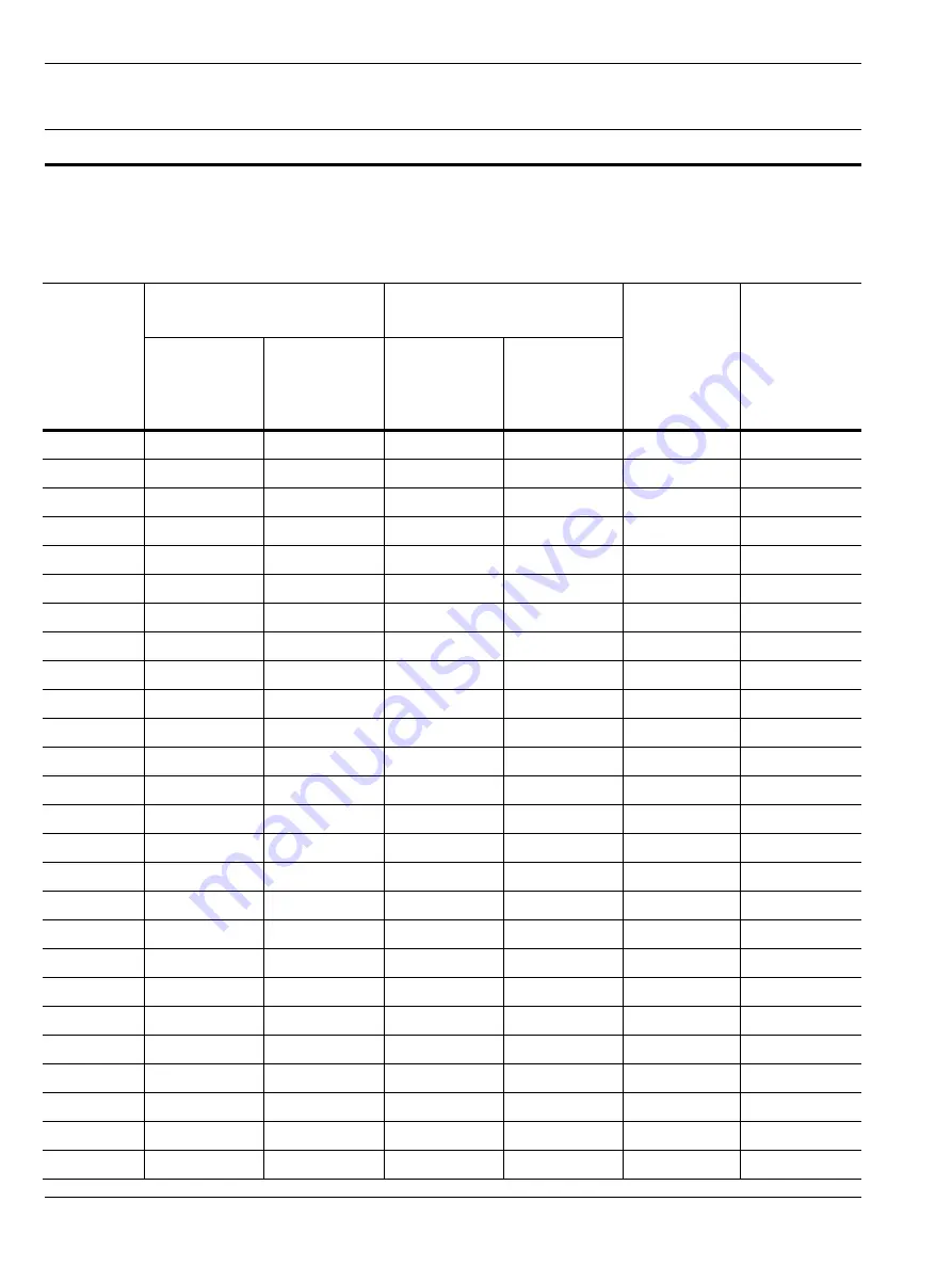 Anritsu MG3702xA Series Maintenance Manual Download Page 162