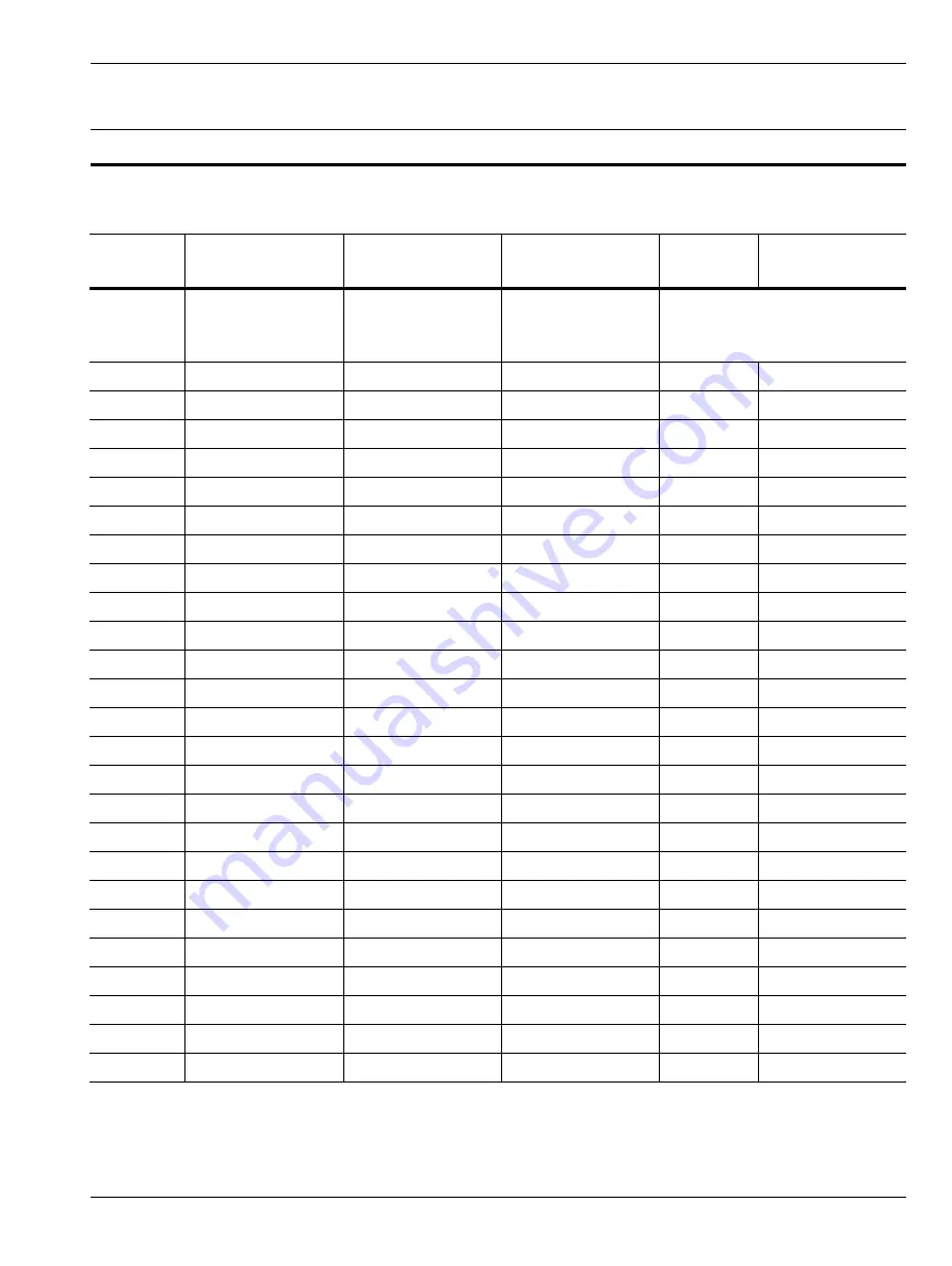 Anritsu MG3702xA Series Maintenance Manual Download Page 167