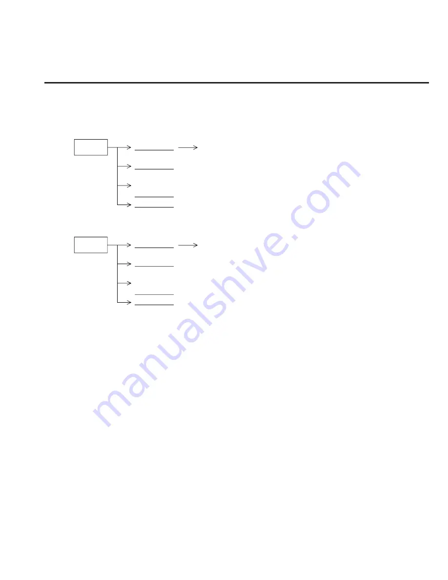 Anritsu MT8801C Operation Manual Download Page 40