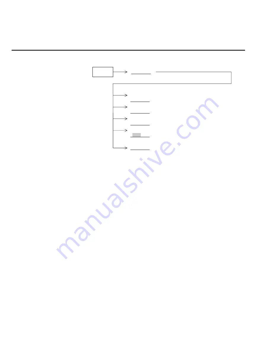 Anritsu MT8801C Operation Manual Download Page 65