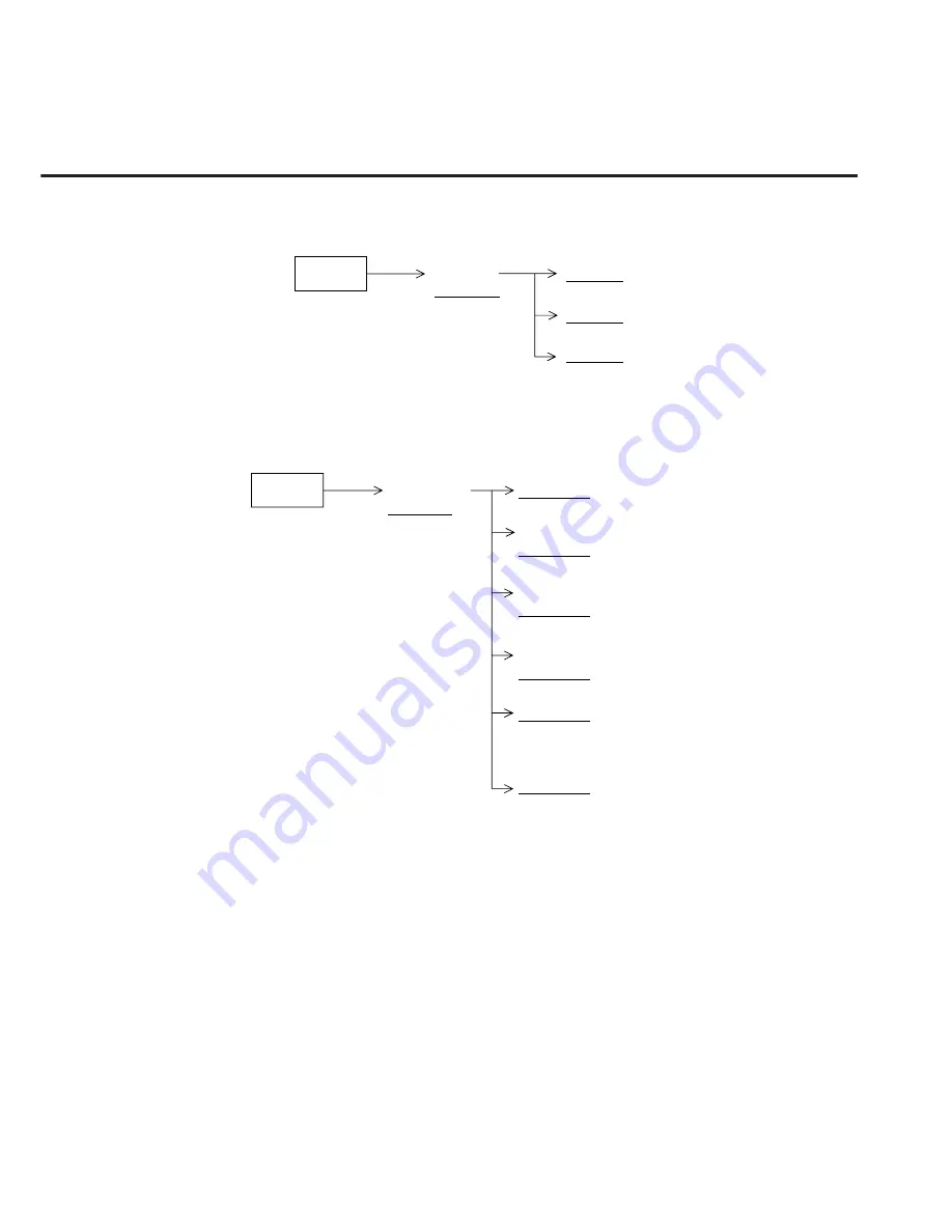 Anritsu MT8801C Operation Manual Download Page 69