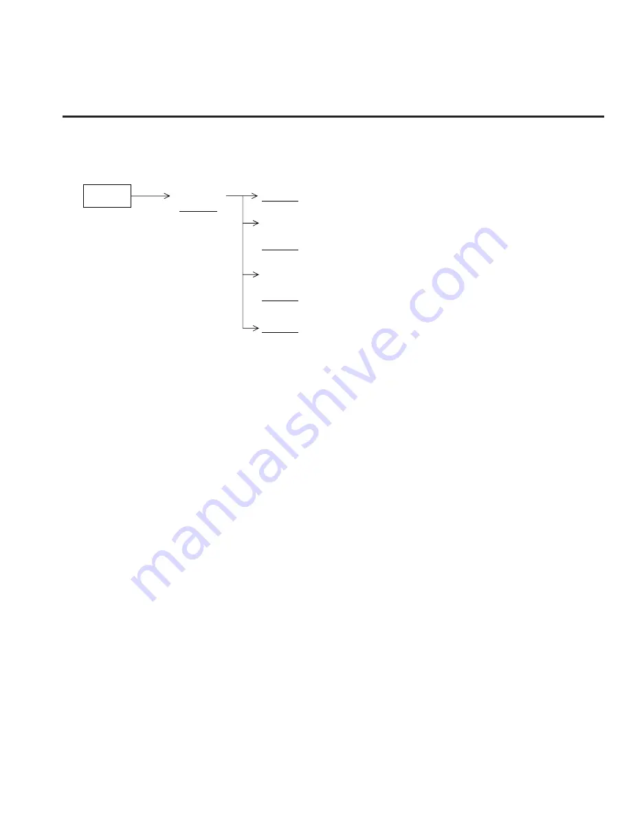 Anritsu MT8801C Operation Manual Download Page 70