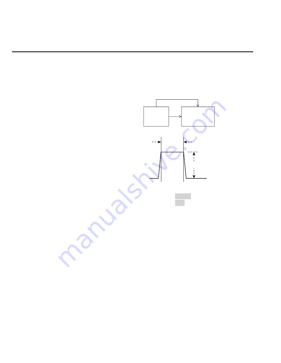 Anritsu MT8801C Скачать руководство пользователя страница 79