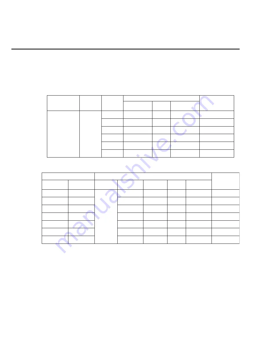 Anritsu MT8801C Operation Manual Download Page 111