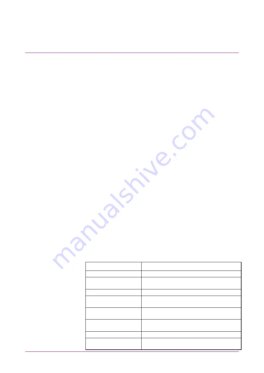 Anritsu MT9083B2 Operation Manual Download Page 26