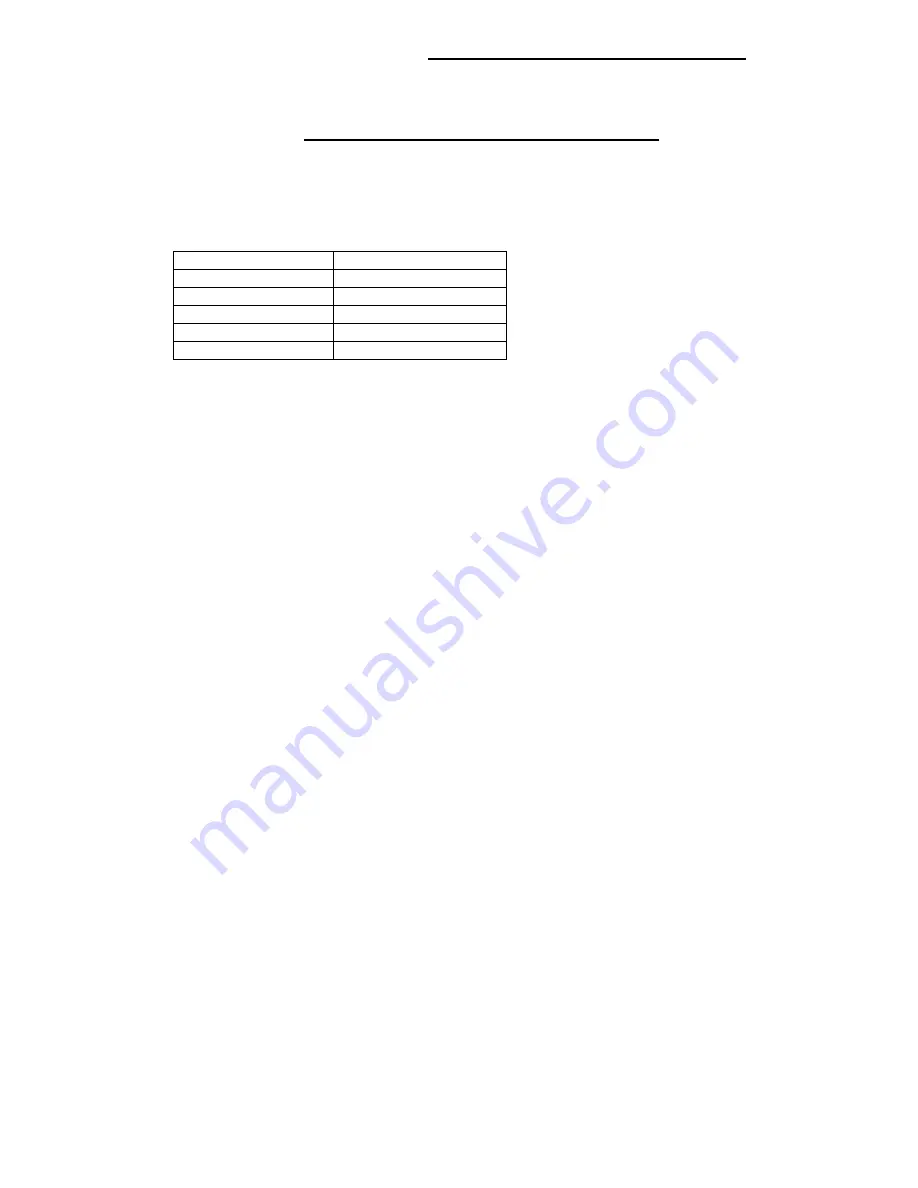 Anritsu RA773UA Instruction Manual Download Page 29