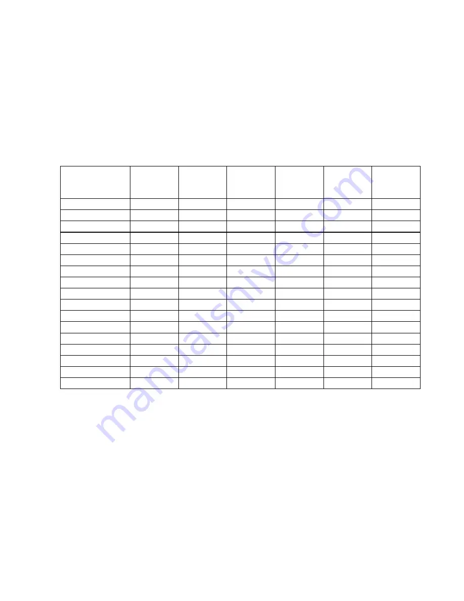 Anritsu RA773UA Instruction Manual Download Page 63